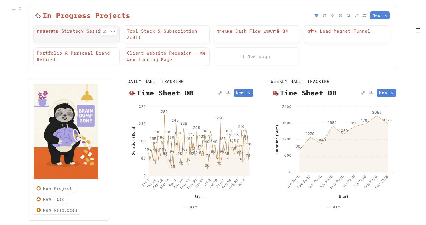 01 · Dashboard